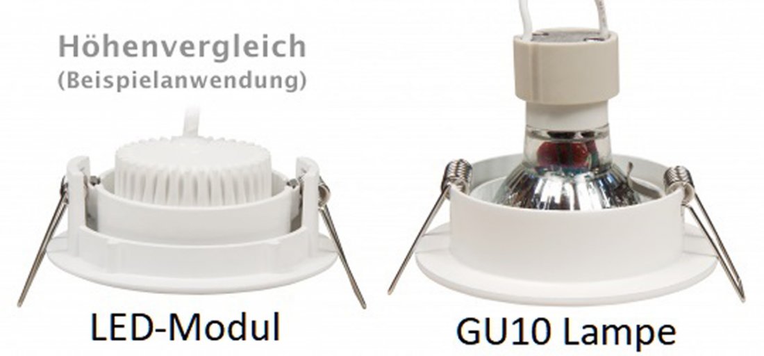 LED Modul 230V dimmbar flach Strahler warmweiss GU10 Ersatz Spot 5W